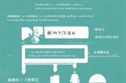 福田区孵化载体申请补贴条件详解，政策要点、流程与注意事项