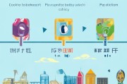 个人申请反甬补贴全攻略，政策解读、流程指引与实用技巧