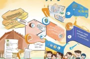 福州购房补贴申请全攻略，从准备到领取的详细流程