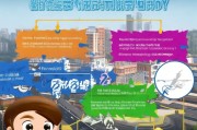 重磅利好！义乌买房补贴申请全攻略，手把手教你如何领取购房红利