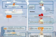 嘉兴电工补贴申请全攻略，条件、流程、材料一文读懂