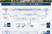 南京租房补贴申请条件全解析，2024最新政策、流程与注意事项