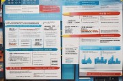 厦门社区防疫补贴申请指南，政策解读、流程详解与实用贴士