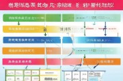 湖南办学补贴申请全攻略，政策解读、流程指引与注意事项