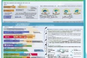 专业护理补贴申请全攻略，条件、流程与注意事项