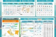 烟台人才补贴申请时间全攻略，2024最新政策、节点指南与注意事项