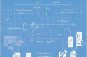 申请护理补贴所需材料全攻略，从准备到提交的详细指南