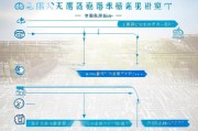 陕西高龄补贴申请全攻略，渠道、流程与注意事项