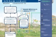 青海创业补贴申请全攻略，条件、流程、材料与注意事项