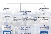 单位补贴申请全攻略，从政策解读到成功获批的实用指南