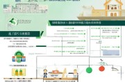 贵州毕业待业补贴申请指南，政策解读、申请条件与流程详解