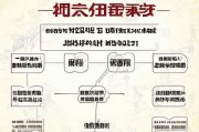 汉中老龄补贴申请全攻略，条件、流程与注意事项
