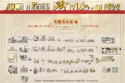 蓉城义警补贴申请全流程指南，条件、材料与注意事项