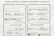 山西疫情补贴申请全攻略，条件、流程、材料、注意事项详解