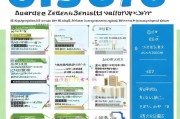 留守广州补贴申请全攻略，条件、流程与注意事项