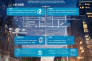 困难企业资金补贴申请全指南，政策解读与实操策略