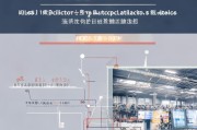 境外展会补贴申请报告撰写指南与实务要点