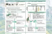 天津户口申请全流程指南
