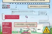 外地房产购房补贴申请全攻略，条件、流程与注意事项