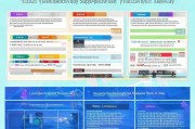 济源人才补贴申请全攻略，政策解读、流程指南与常见问题解析