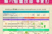 四川毕业生补贴申请全攻略，政策解读、申请流程与注意事项