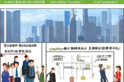 上海物资补贴申请条件详解，政策依据、适用人群与办理流程