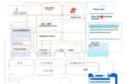 沈阳毕业补贴申请全攻略，网站入口、流程指南与注意事项