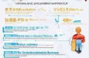 华为HCIA补贴申请指南，从政策解读到职业赋能的全路径