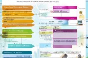 醴陵购车补贴申请全攻略，政策解读、流程指南与注意事项