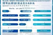 申请开设连锁店的详细流程及必要手续指南