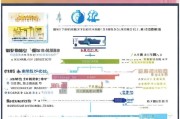 安吉家电补贴申请全攻略，政策解读、流程指南与常见问题解答