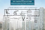 广州小区改造补贴申请全攻略，政策解读、流程指引与实用建议