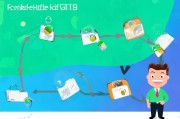 轻松掌握获客系统账号注册全流程，助你快速开启客户引流新篇章！