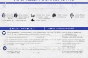 嘉兴疫苗补贴申请全攻略，条件、流程、材料一文读懂