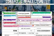 安阳购车补贴申请全攻略，渠道、流程、注意事项详解