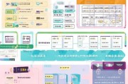 阿克苏产假补贴申请全攻略，条件、流程、材料及注意事项