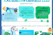 海外展会补贴申请全攻略，从政策解读到实操指南