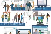 美国失业金领取流程解析
