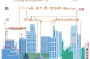 昆明申请公租房的详细流程指南