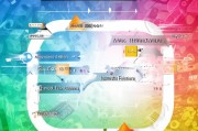 创新创业补贴全攻略，从申请到获批的实用指南