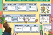 福州花卉补贴申请指南，政策解读、流程详解与实用建议