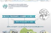 南通汽车补贴申请全攻略，政策解读、流程指南与注意事项