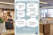 泉州劳动仲裁补贴申请指南，条件、流程与注意事项