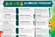 嘉善市人才补贴申请全攻略，政策解读、流程指南与注意事项