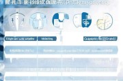 国企员工服装补贴申请规范与流程解析，从政策依据到实操指南