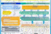 大学毕业就业补贴申请全攻略，从政策解读到实操指南