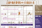 南京非住宅补贴申请指南，政策解读、流程详解与注意事项