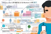 别再为运费发愁！淘宝运费补贴申请全攻略，从条件到流程，让你轻松省下每一分钱