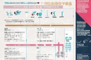 江西面试补贴申请全攻略，条件、流程、材料及注意事项