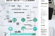 户口注销补贴申请全指南，条件、流程与注意事项详解